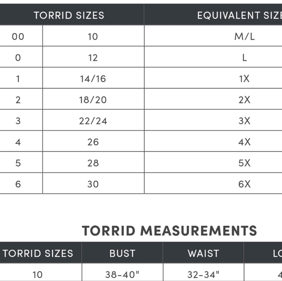Smocked Top 5x/28 - Picture 14 of 14